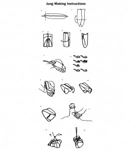 junginstructionscrop-copy